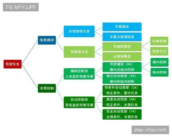 详解防守位置规则的判定标准和具体执行场景
