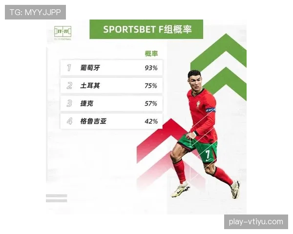 F组最有机会爆发的球队
