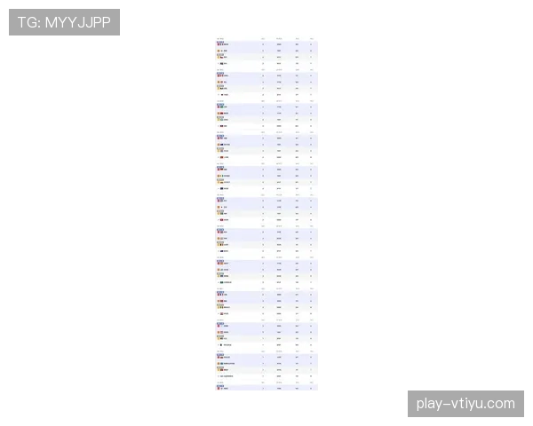 2026世界杯L组晋级形势落定:前三名全部进入32强 2026世界杯L组晋级形势落定:前三名全部进入32强