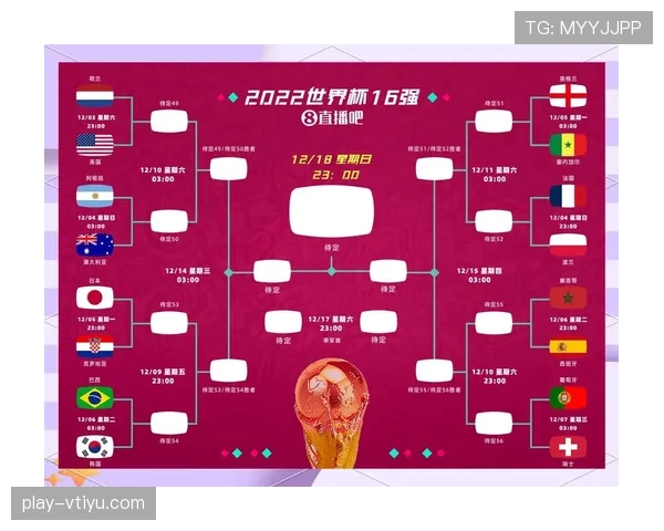 2026世界杯今日赛程:32强淘汰赛比赛时间最新整理 2026世界杯今日赛程:32强淘汰赛比赛时间最新整理