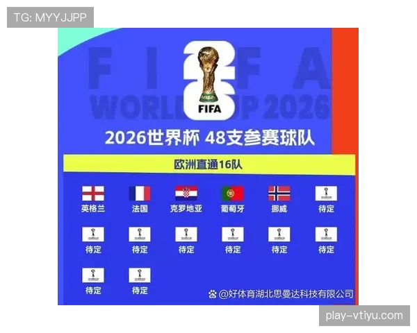 2026世界杯L组末轮结果：英格兰赢球锁定榜首
