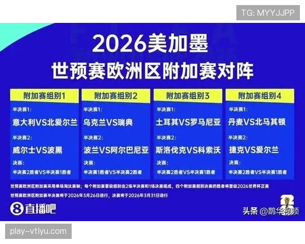 2026世界杯小组赛末轮比分汇总:关键比赛结果整理 2026世界杯小组赛末轮比分汇总:关键比赛结果整理