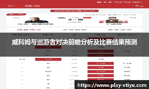 威科姆与巡游者对决前瞻分析及比赛结果预测